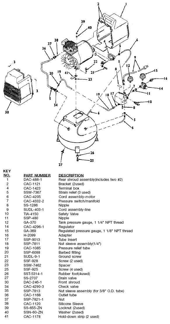 DEVILBISS MODEL 150E4D AIR COMPRESSOR BREAKDOWN AND PARTS LIST